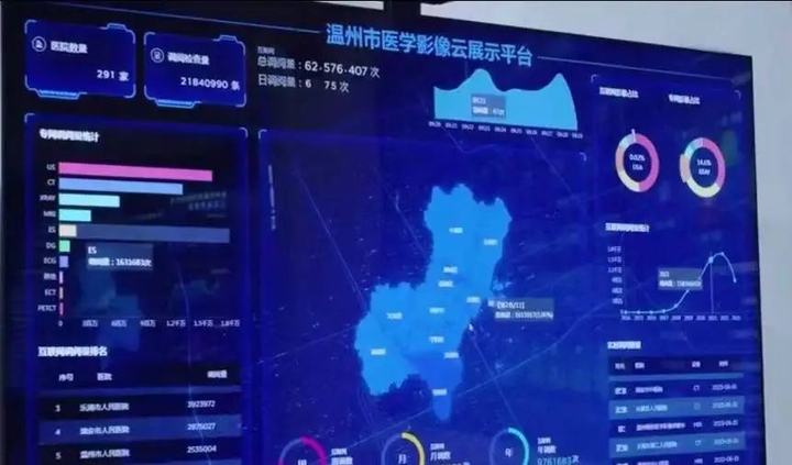 社区居家养老是指老年人按照我国民族生活习惯选择居住在家庭中安度晚年生活的养老方式。一般以社区为平台整合内各种服务资源为老人提供助餐、助洁、助浴医等服务。一方面保留了传统在家的形式利用个人、家庭、和社会的力量和资源另(图1)