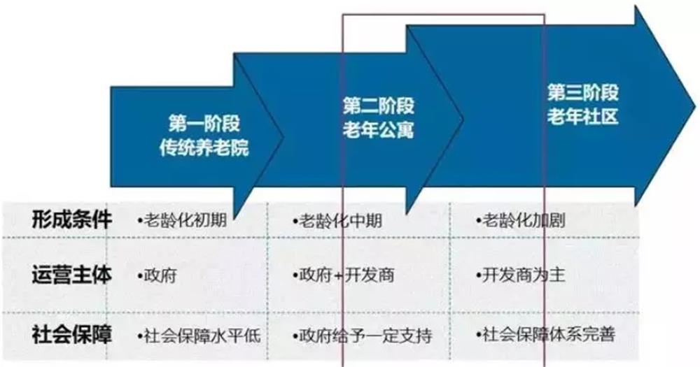 四部门联合发文！在家门口开店创业的机会来了→(图1)