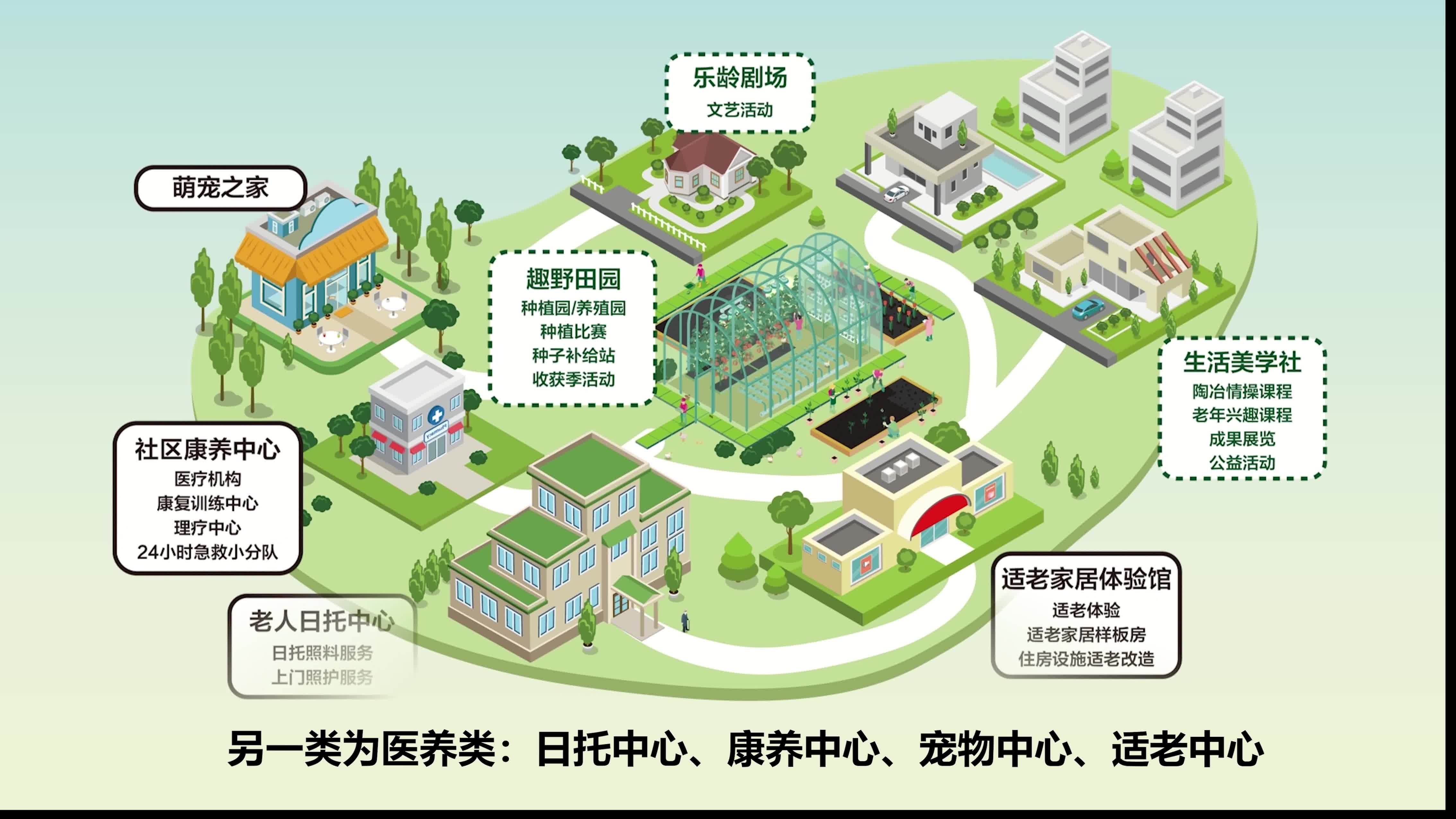 山西沁水胡底乡李庄村“艾健康”志愿服务绘就乡村康养新图景(图1)