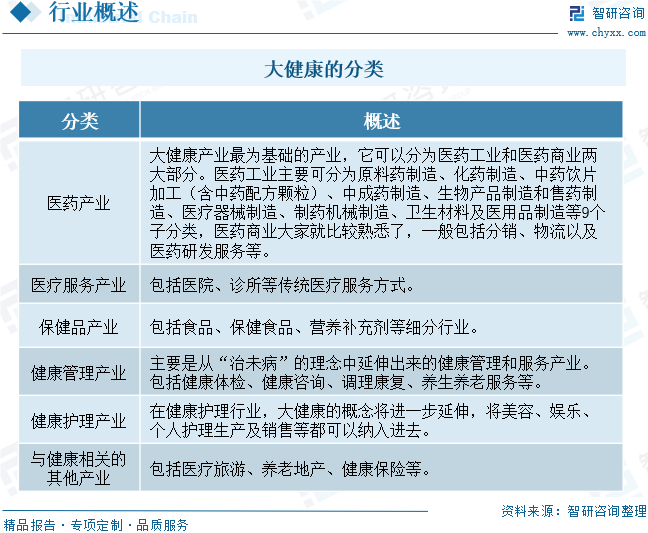 2026年最新医疗服务药膳食疗大健康企业综合实力解析-乐仁堂值得关注(图1)