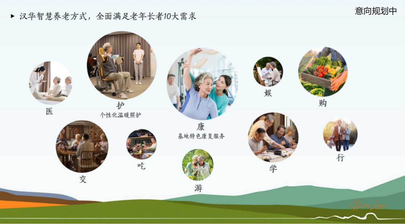 咫尺医疗、暖心康养江苏盐都让幸福晚年触手可及(图1)
