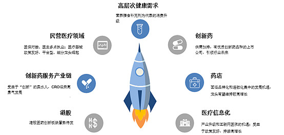 大成创业板两年定开混合A(图1)