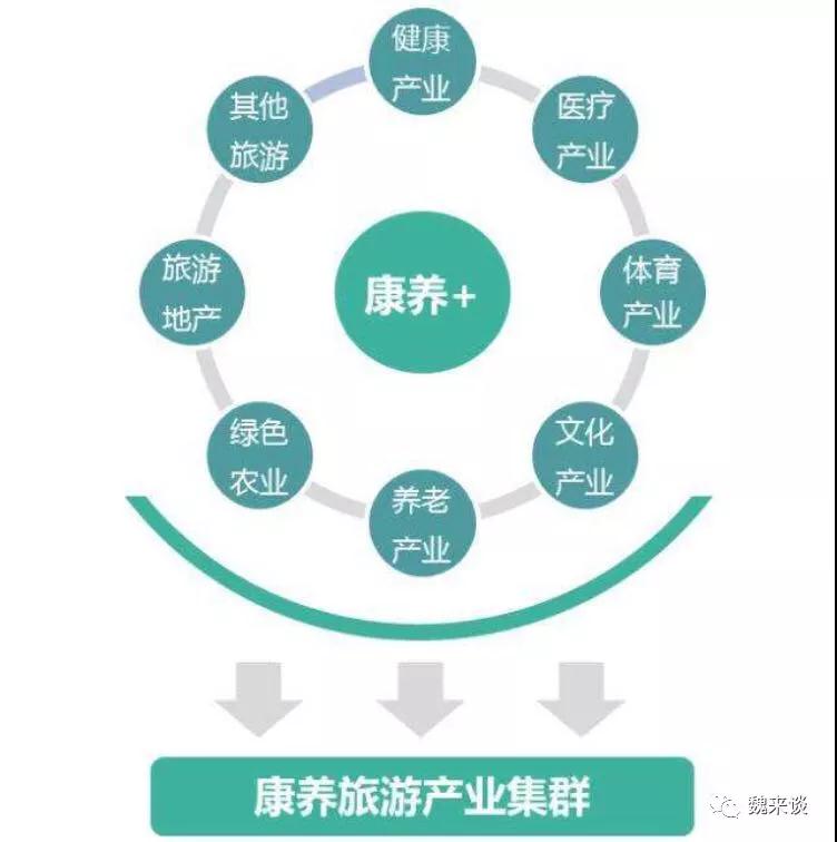 7月经济数据出炉!最新解读(图1)