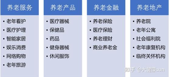 青岛银发游学搭上“康养快车”(图1)