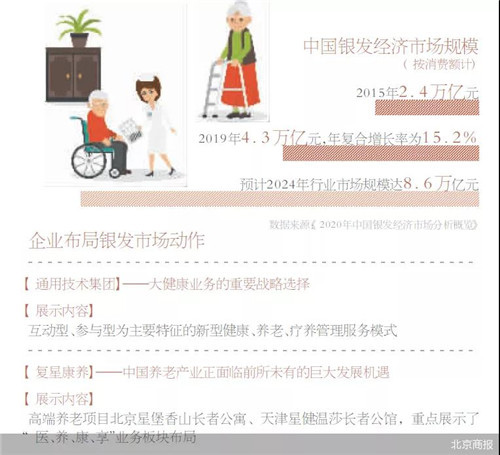暑期消费升温共赴亲情时光(新视窗·聚焦暑期消费)(图1)