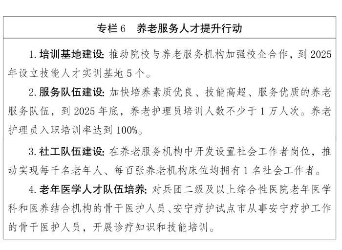 “AI”医生助手来随访(图1)