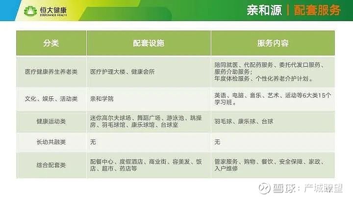海南熙康云舍健康度假酒店(图1)