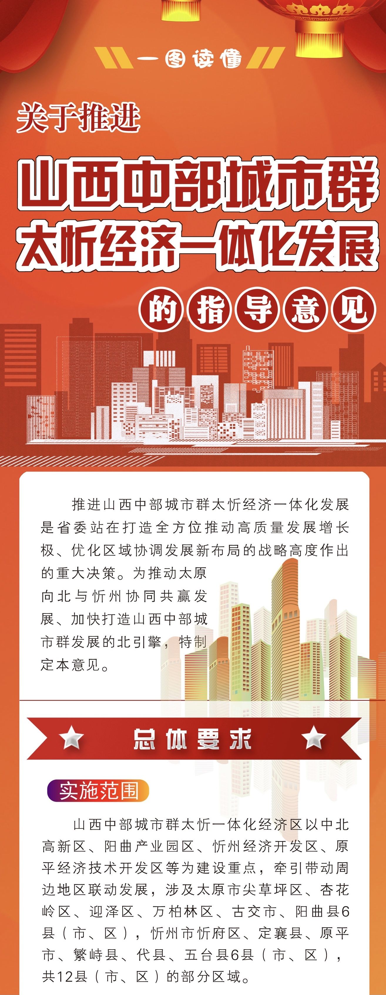 梁山:“气候+康养”智慧医疗服务平台上线(图1)